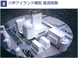 3.ZbACh͌^ 